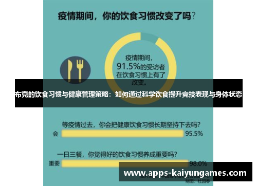 布克的饮食习惯与健康管理策略:如何通过科学饮食提升竞技表现与身体状态 布克的饮食习惯与健康管理策略:如何通过科学饮食提升竞技表现与身体状态