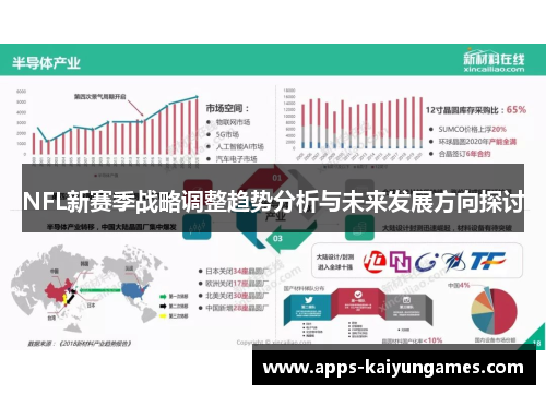 NFL新赛季战略调整趋势分析与未来发展方向探讨 NFL新赛季战略调整趋势分析与未来发展方向探讨