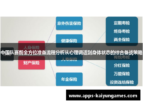 中国队赛前全方位准备流程分析从心理调适到身体状态的综合备战策略