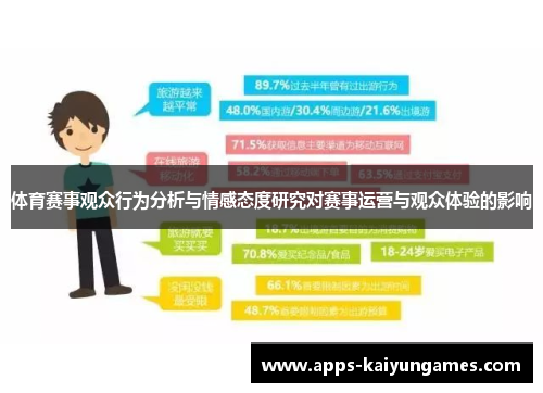 体育赛事观众行为分析与情感态度研究对赛事运营与观众体验的影响 体育赛事观众行为分析与情感态度研究对赛事运营与观众体验的影响