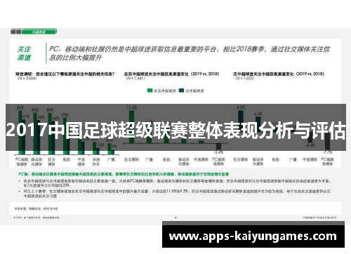 2017中国足球超级联赛整体表现分析与评估 2017中国足球超级联赛整体表现分析与评估