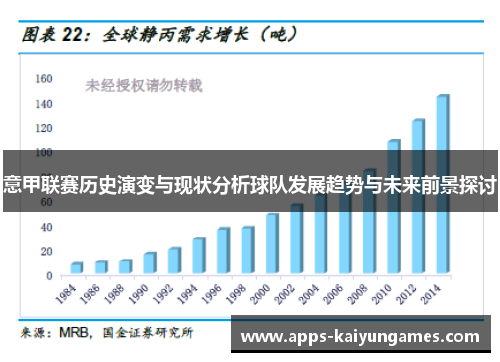 意甲联赛历史演变与现状分析球队发展趋势与未来前景探讨 意甲联赛历史演变与现状分析球队发展趋势与未来前景探讨