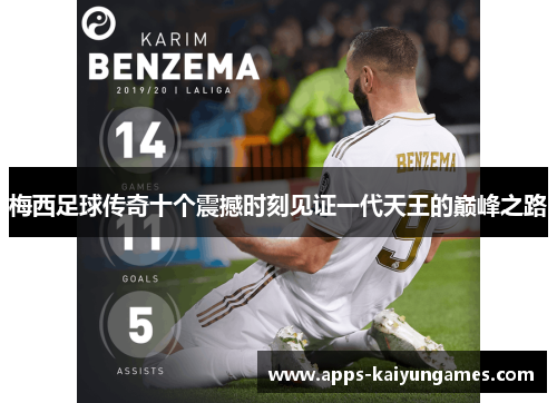 梅西足球传奇十个震撼时刻见证一代天王的巅峰之路 梅西足球传奇十个震撼时刻见证一代天王的巅峰之路