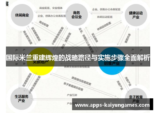 国际米兰重建辉煌的战略路径与实施步骤全面解析 国际米兰重建辉煌的战略路径与实施步骤全面解析
