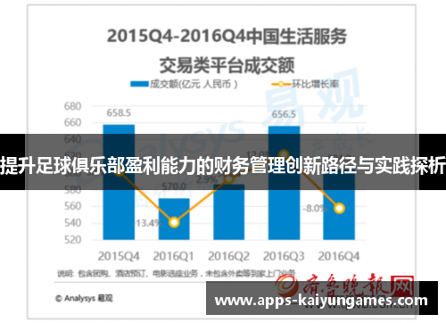 提升足球俱乐部盈利能力的财务管理创新路径与实践探析 提升足球俱乐部盈利能力的财务管理创新路径与实践探析