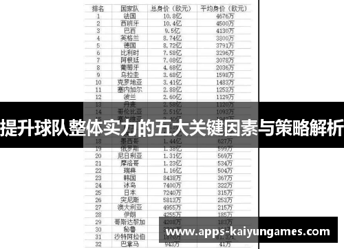 提升球队整体实力的五大关键因素与策略解析