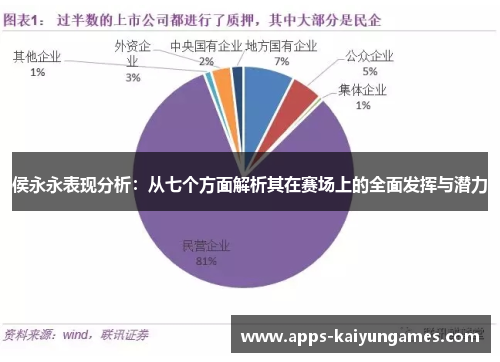 侯永永表现分析:从七个方面解析其在赛场上的全面发挥与潜力 侯永永表现分析:从七个方面解析其在赛场上的全面发挥与潜力