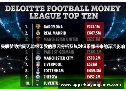 曼联赞助合同无降级条款的原因分析及其对俱乐部未来的深远影响 曼联赞助合同无降级条款的原因分析及其对俱乐部未来的深远影响