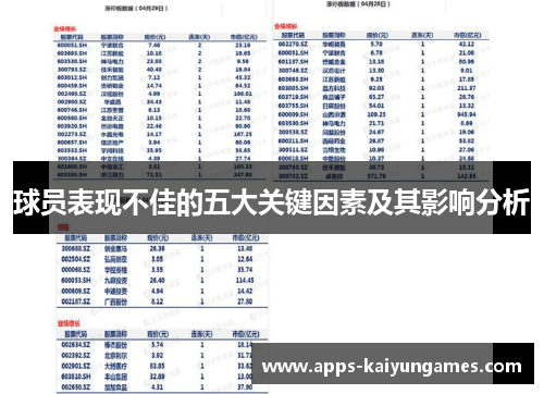 球员表现不佳的五大关键因素及其影响分析 球员表现不佳的五大关键因素及其影响分析