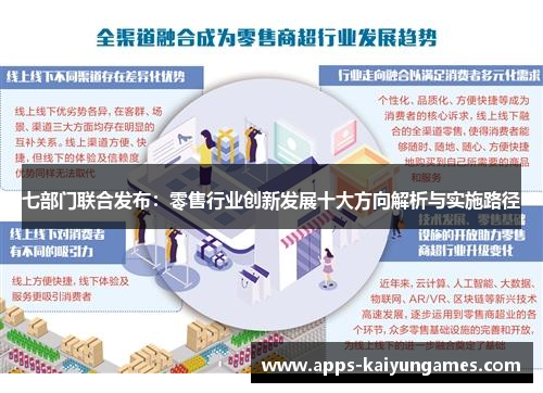 七部门联合发布:零售行业创新发展十大方向解析与实施路径 七部门联合发布:零售行业创新发展十大方向解析与实施路径