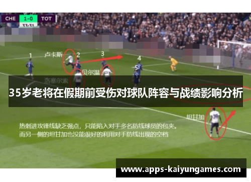 35岁老将在假期前受伤对球队阵容与战绩影响分析 35岁老将在假期前受伤对球队阵容与战绩影响分析