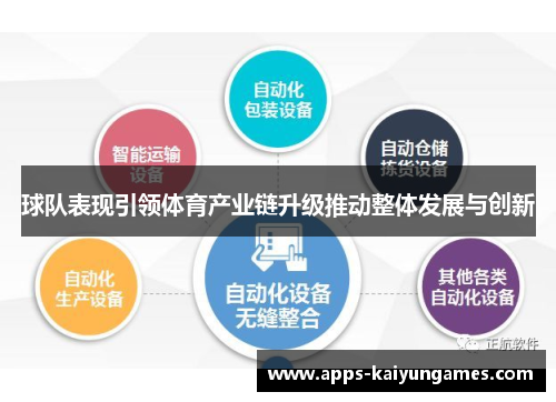球队表现引领体育产业链升级推动整体发展与创新
