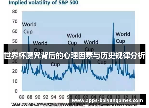 世界杯魔咒背后的心理因素与历史规律分析 世界杯魔咒背后的心理因素与历史规律分析
