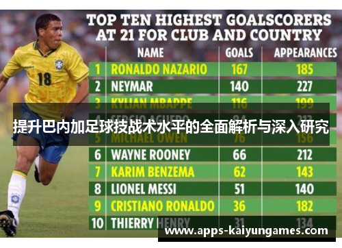 提升巴内加足球技战术水平的全面解析与深入研究 提升巴内加足球技战术水平的全面解析与深入研究