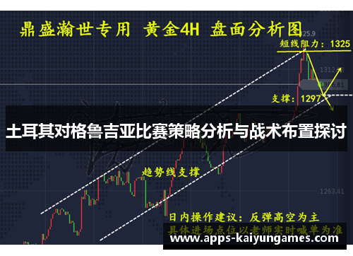 土耳其对格鲁吉亚比赛策略分析与战术布置探讨 土耳其对格鲁吉亚比赛策略分析与战术布置探讨