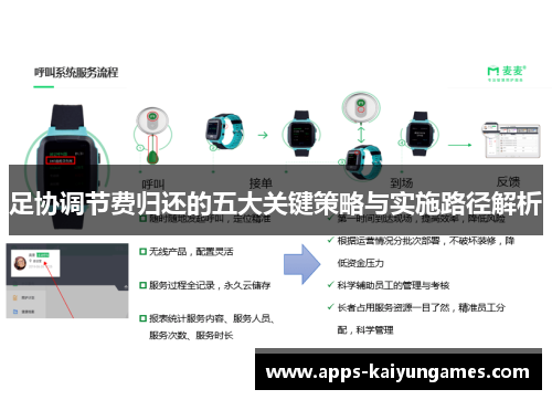 足协调节费归还的五大关键策略与实施路径解析 足协调节费归还的五大关键策略与实施路径解析