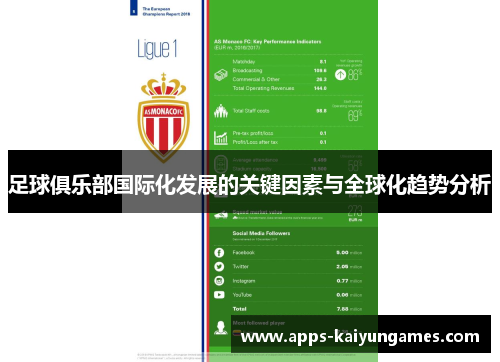足球俱乐部国际化发展的关键因素与全球化趋势分析 足球俱乐部国际化发展的关键因素与全球化趋势分析