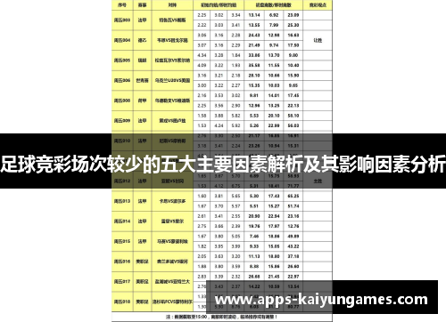 足球竞彩场次较少的五大主要因素解析及其影响因素分析 足球竞彩场次较少的五大主要因素解析及其影响因素分析