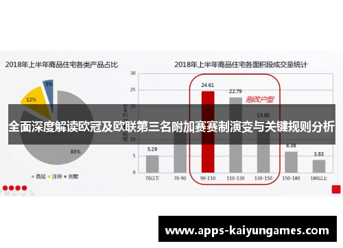 全面深度解读欧冠及欧联第三名附加赛赛制演变与关键规则分析