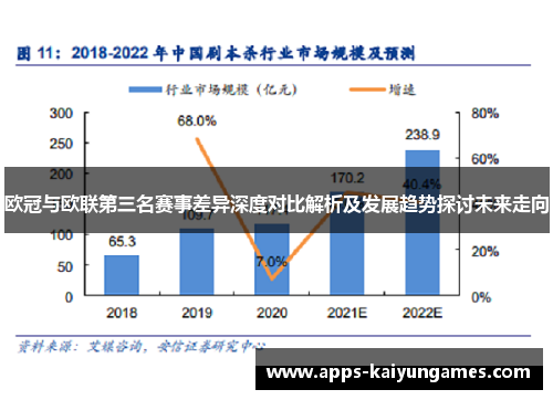 欧冠与欧联第三名赛事差异深度对比解析及发展趋势探讨未来走向